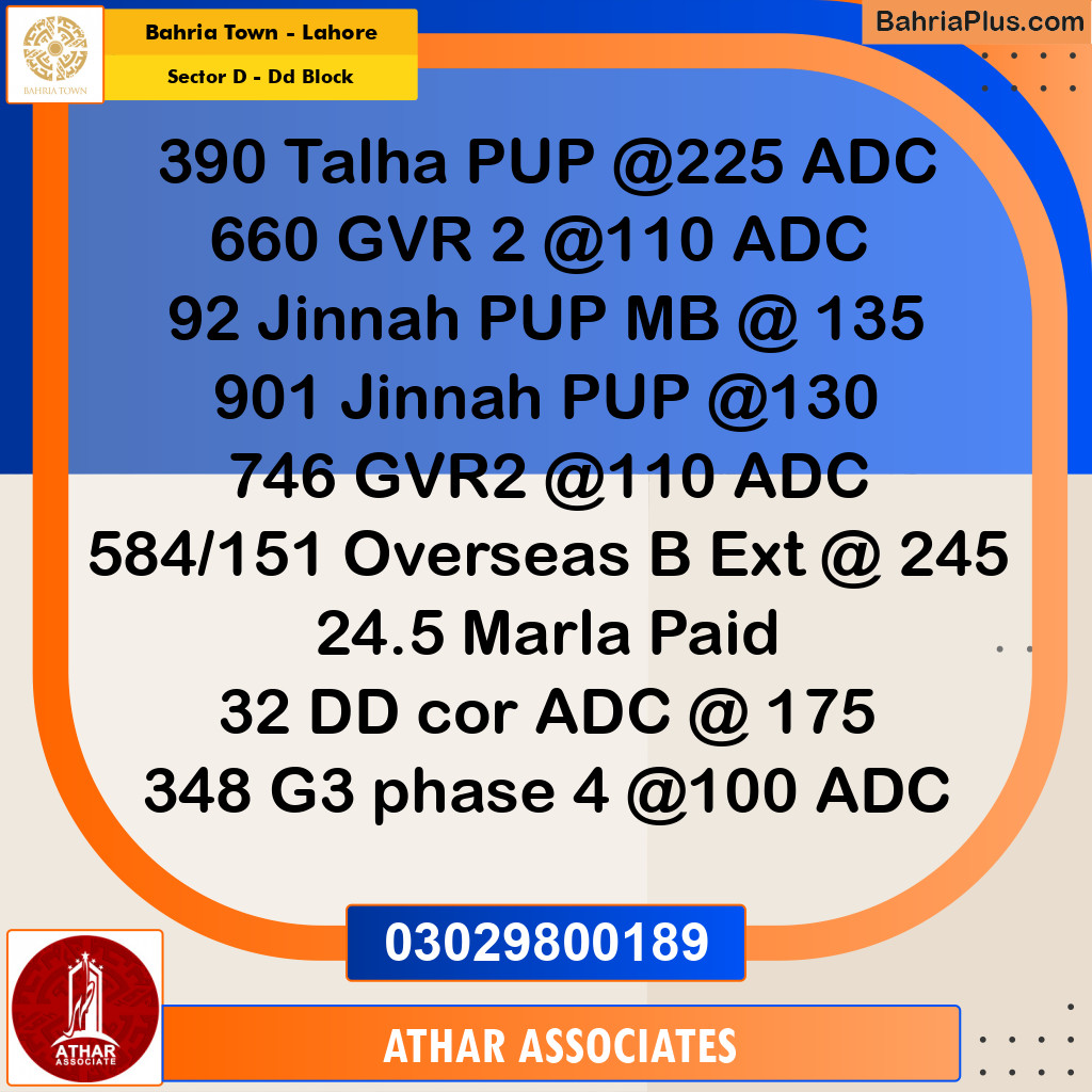 10 Marla Residential Plot for Sale in Sector D - DD Block -  Bahria Town, Lahore - (BP-349097)