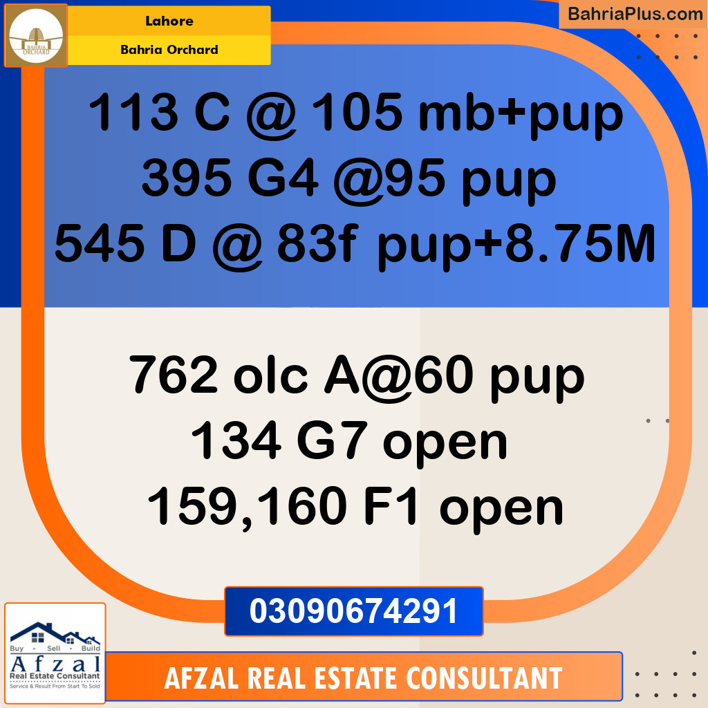 Residential Plot for Sale in Bahria Orchard, Lahore - (BP-350564)