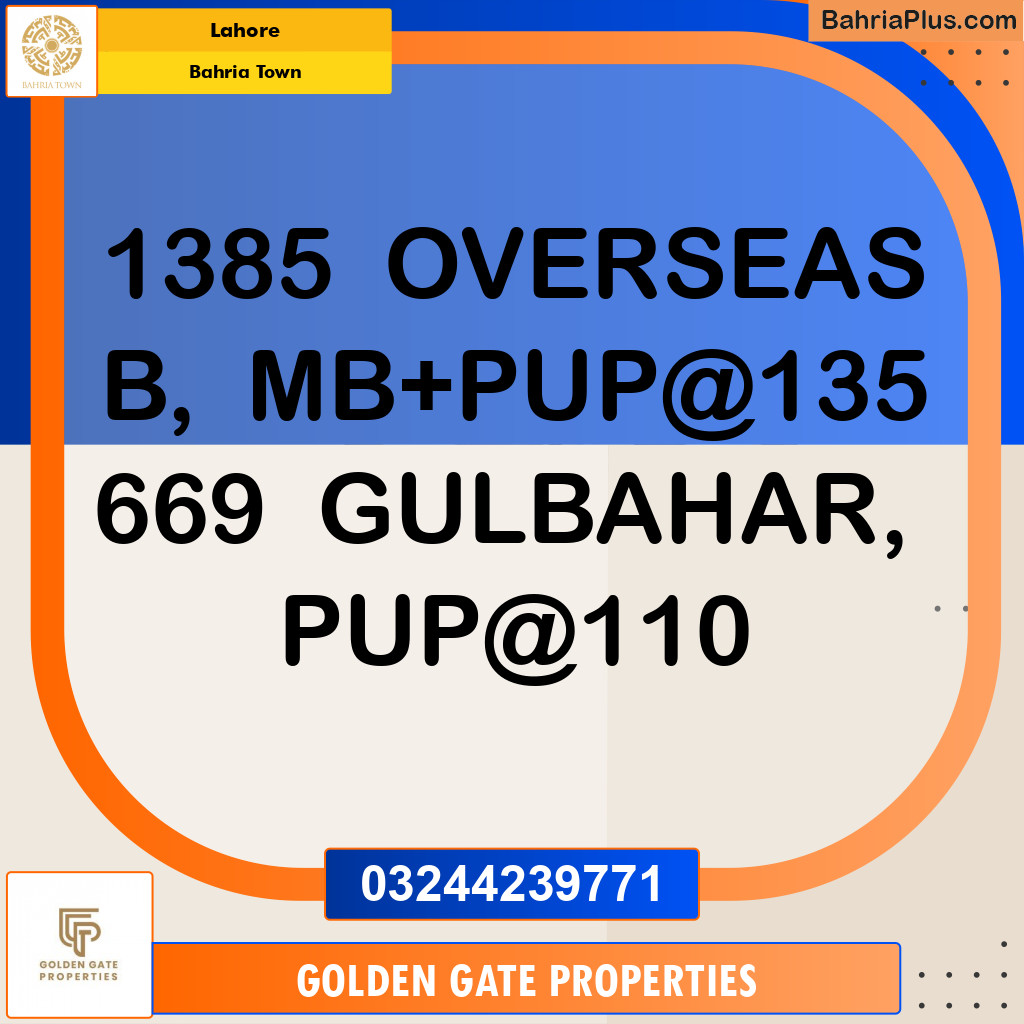 Residential Plot for Sale in Bahria Town, Lahore - (BP-350621)