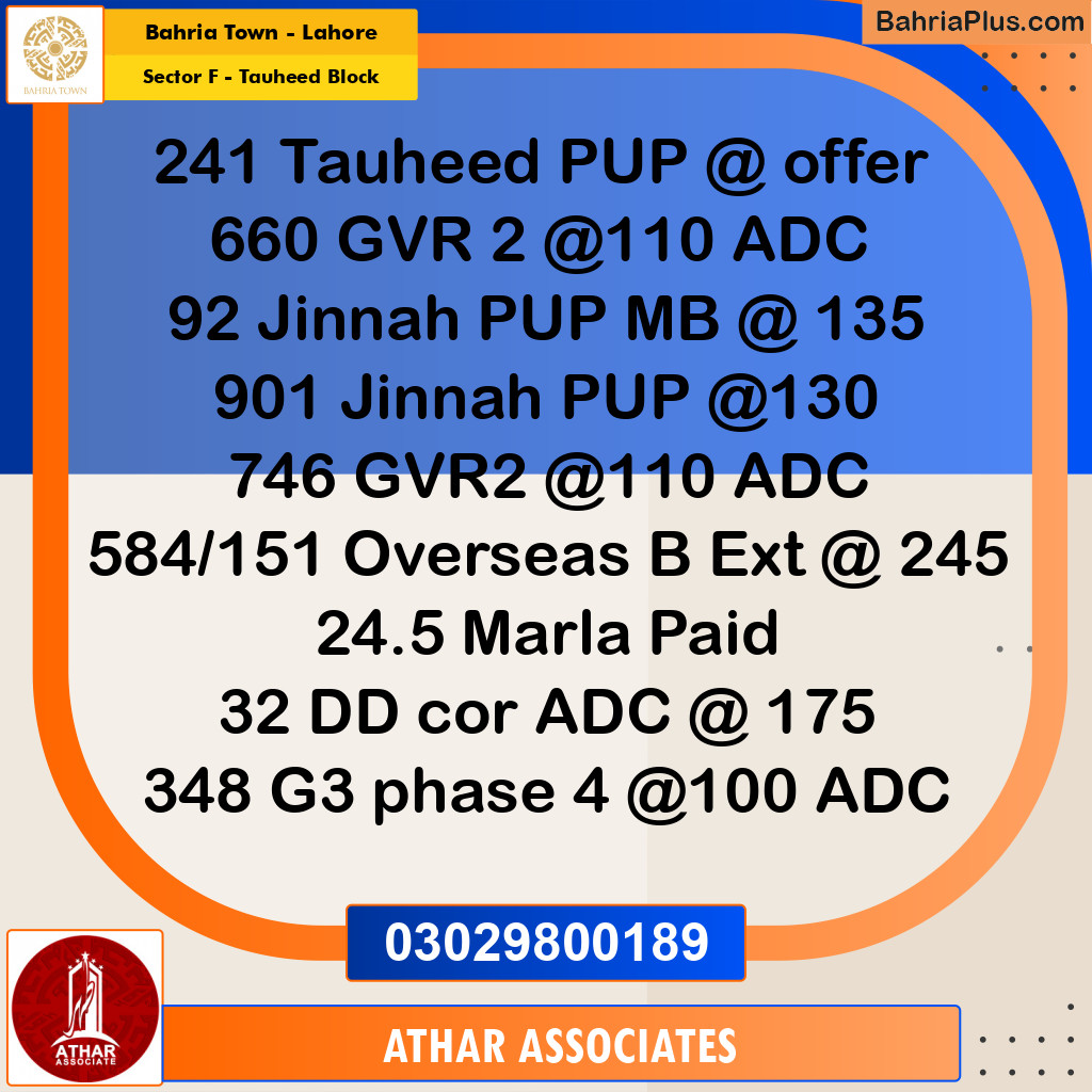 10 Marla Residential Plot for Sale in Sector F - Tauheed Block -  Bahria Town, Lahore - (BP-350741)