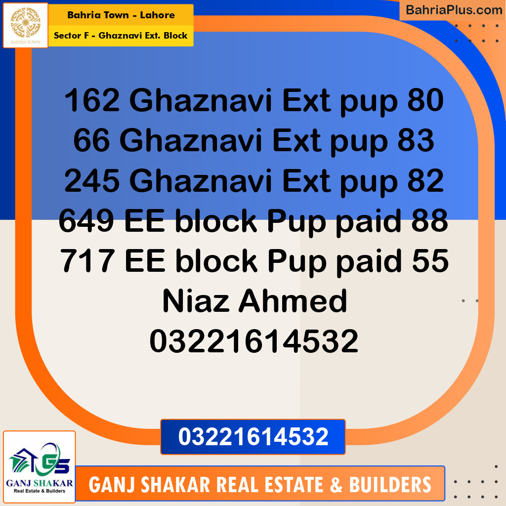 5 Marla Residential Plot for Sale in Sector F - Ghaznavi Ext. Block -  Bahria Town, Lahore - (BP-350828)