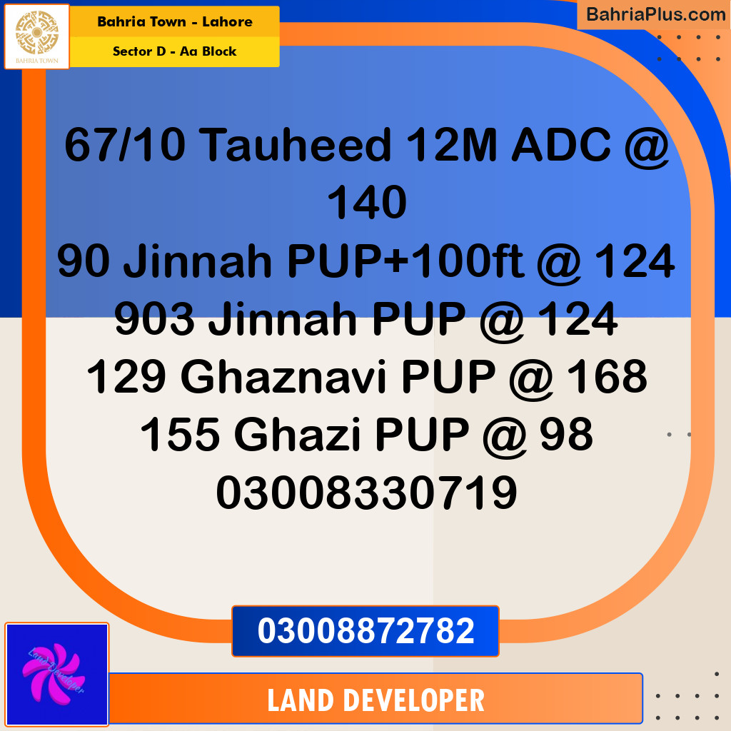 Residential Plot for Sale in Sector D - AA Block -  Bahria Town, Lahore - (BP-350860)