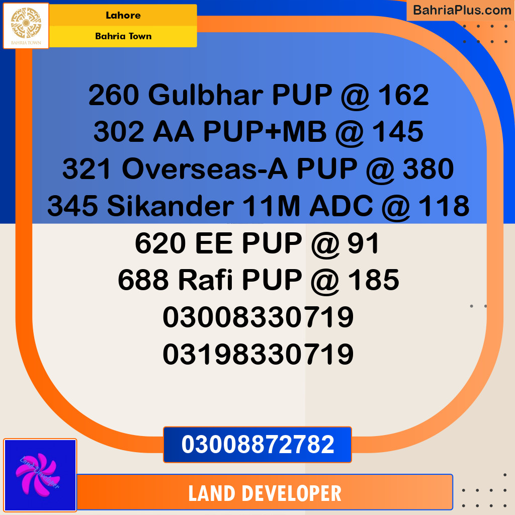 Residential Plot for Sale in Bahria Town, Lahore - (BP-350861)