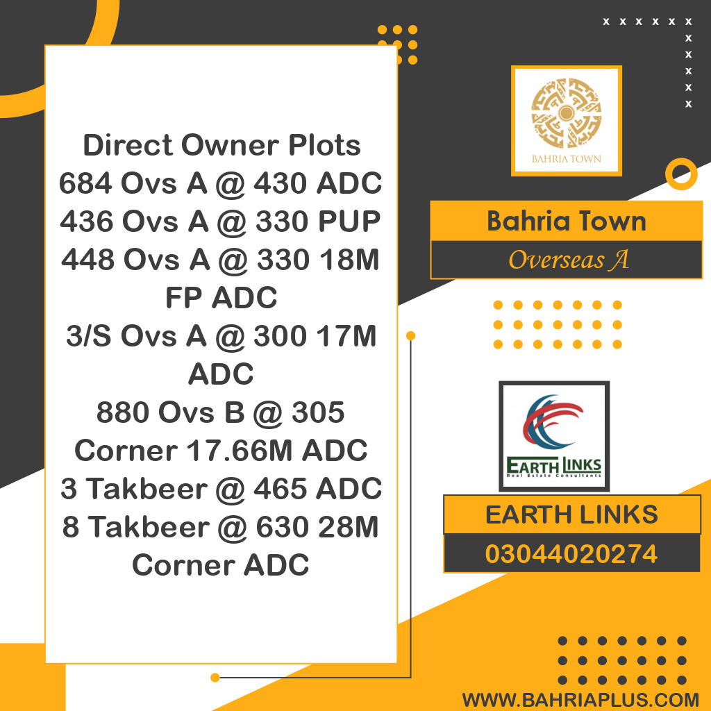 1 Kanal Residential Plot for Sale in Overseas A -  Bahria Town, Lahore - (BP-351100)
