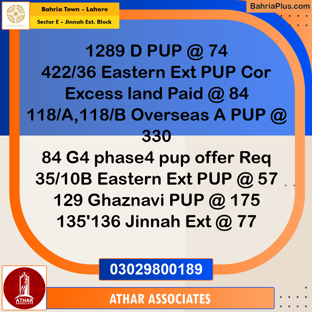 5 Marla Residential Plot for Sale in Sector E - Jinnah Ext. Block -  Bahria Town, Lahore - (BP-351360)