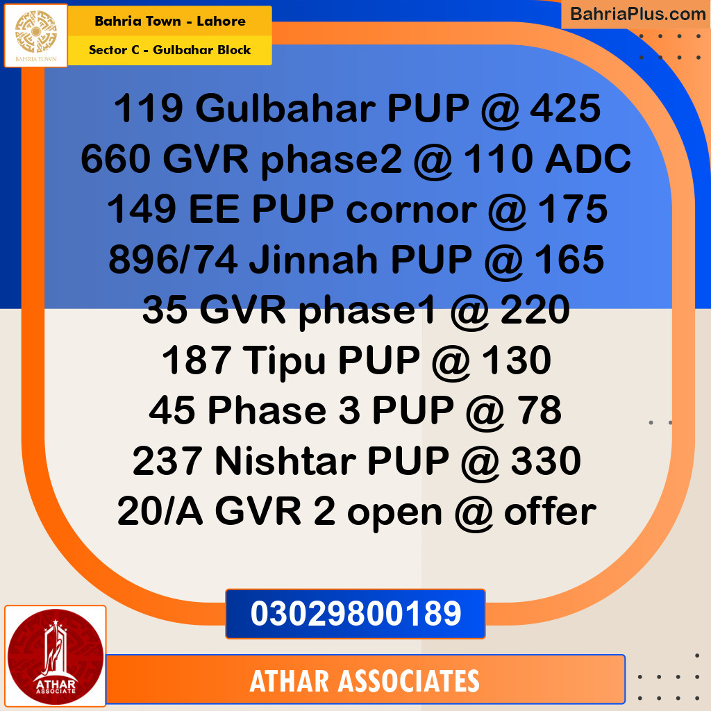 20 Marla Residential Plot for Sale in Sector C - Gulbahar Block -  Bahria Town, Lahore - (BP-351362)