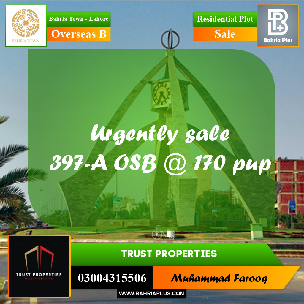 10 Marla Residential Plot for Sale in Overseas B -  Bahria Town, Lahore - (BP-351587)