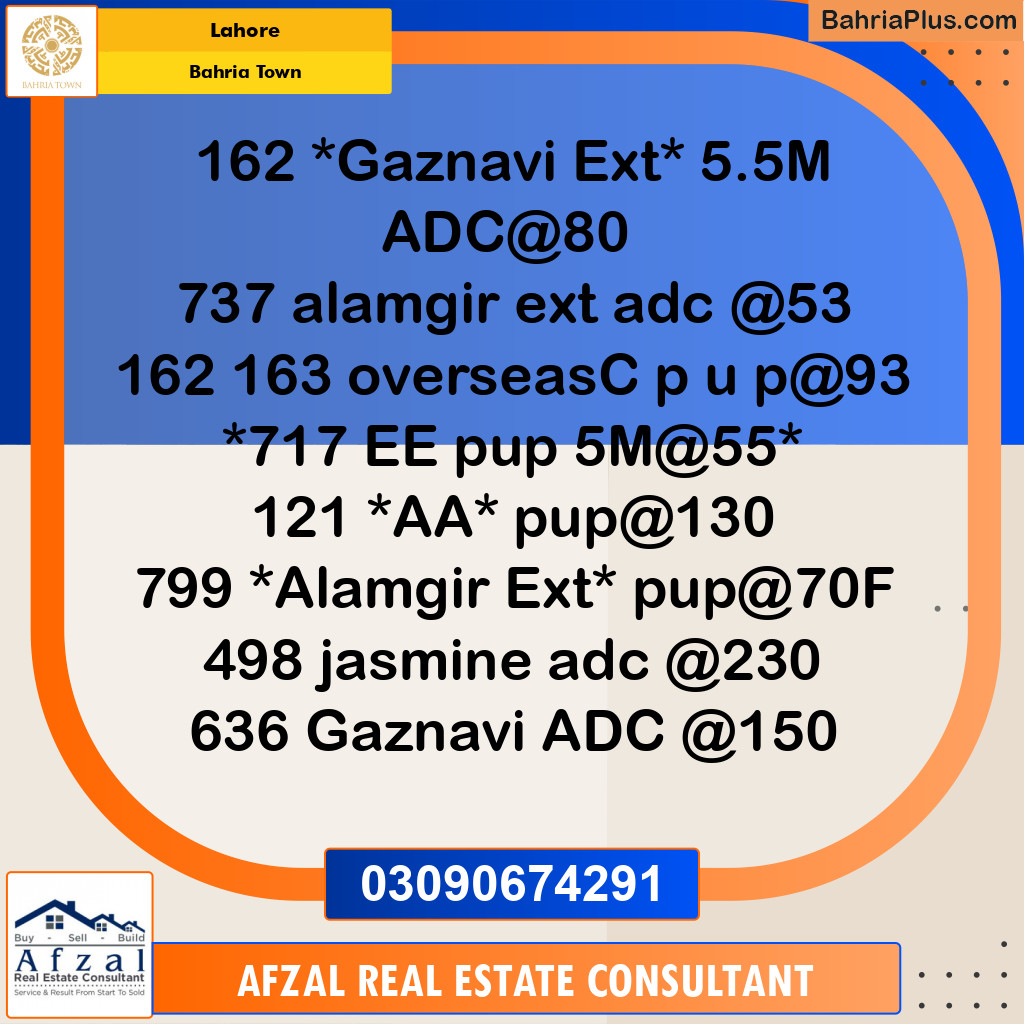 Residential Plot for Sale in Bahria Town, Lahore - (BP-351822)