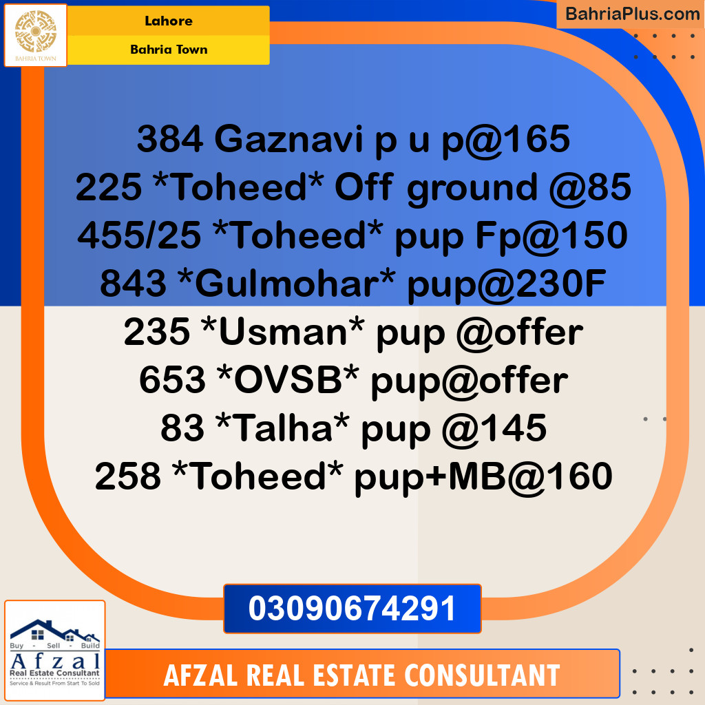Residential Plot for Sale in Bahria Town, Lahore - (BP-351823)