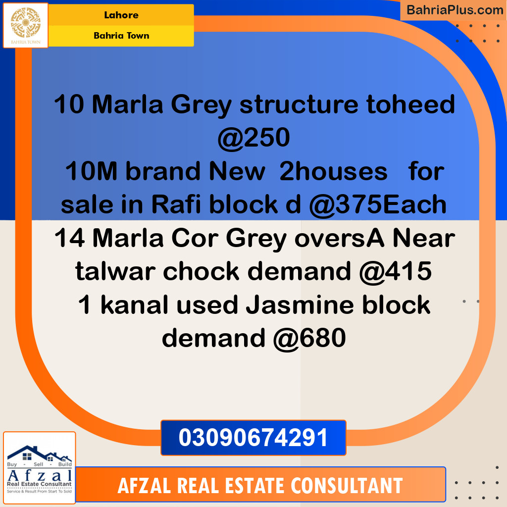 Residential Plot for Sale in Bahria Town, Lahore - (BP-352387)