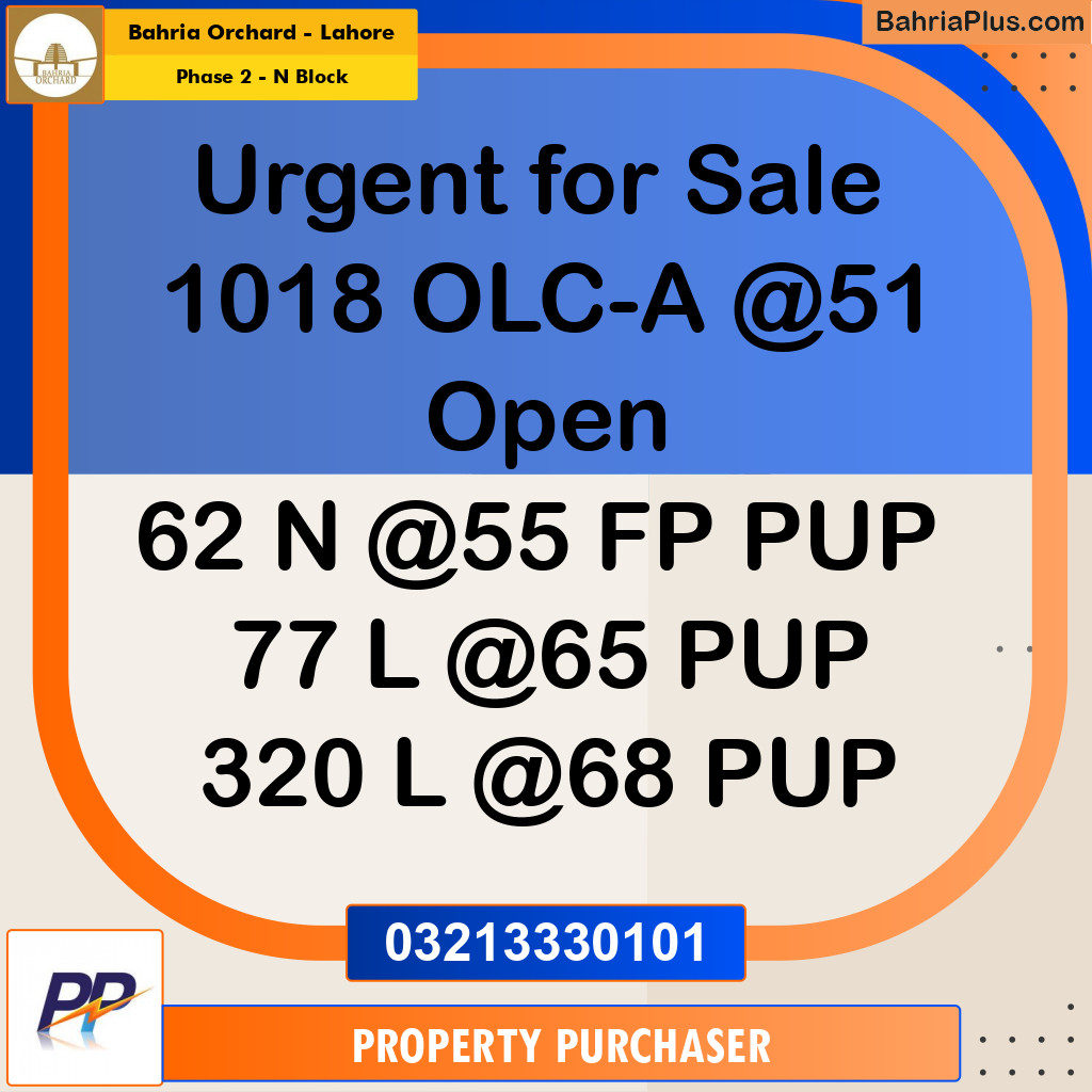 5 Marla Residential Plot for Sale in Phase 2 - N Block -  Bahria Orchard, Lahore - (BP-352407)