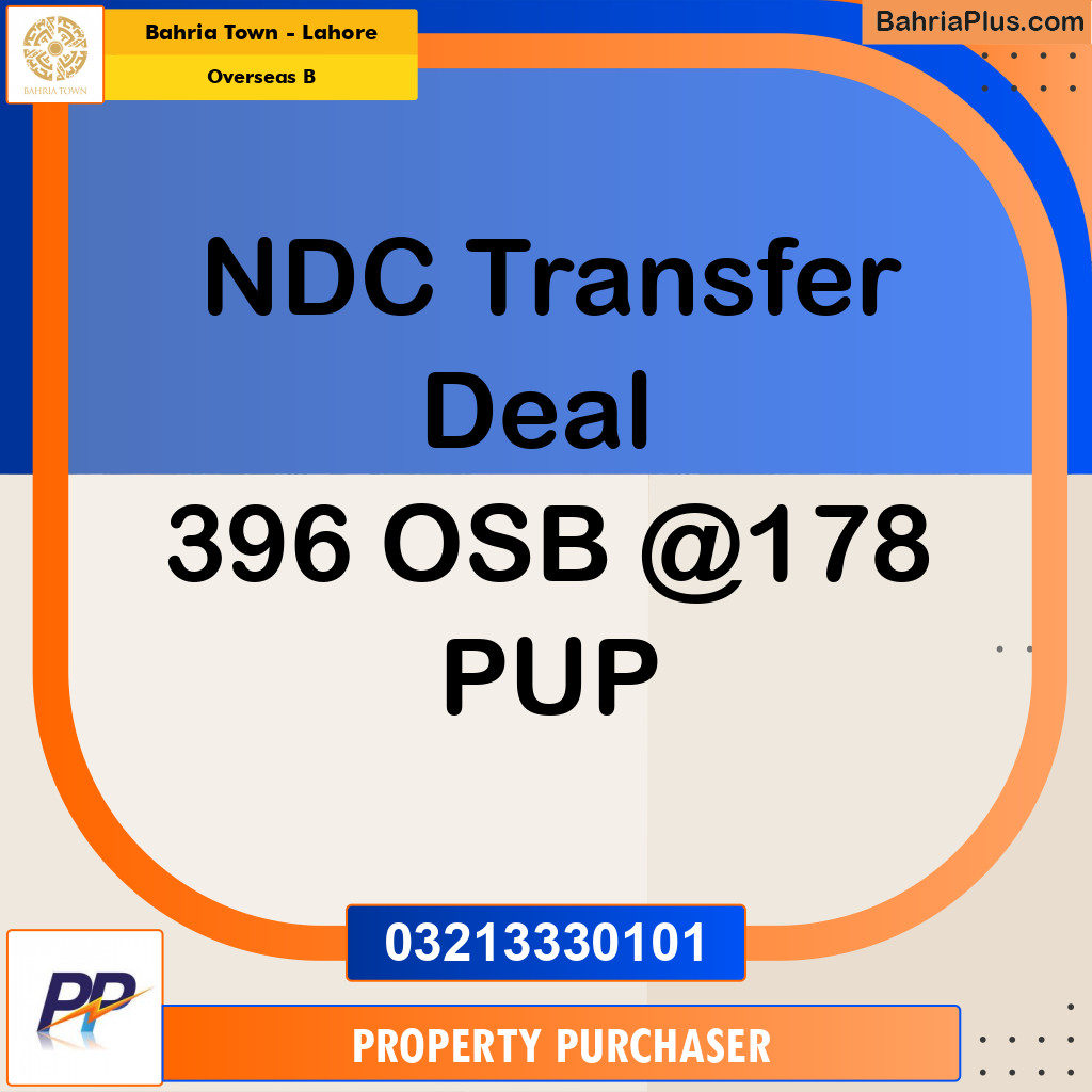 10 Marla Residential Plot for Sale in Overseas B -  Bahria Town, Lahore - (BP-352590)