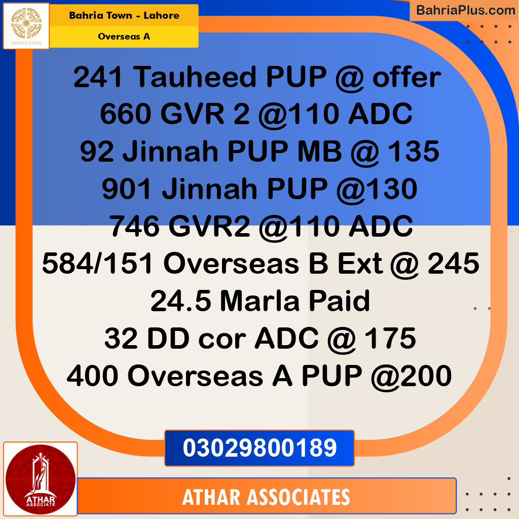 10 Marla Residential Plot for Sale in Overseas A -  Bahria Town, Lahore - (BP-352607)