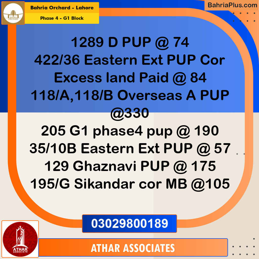 20 Marla Residential Plot for Sale in Phase 4 - G1 Block -  Bahria Orchard, Lahore - (BP-352801)