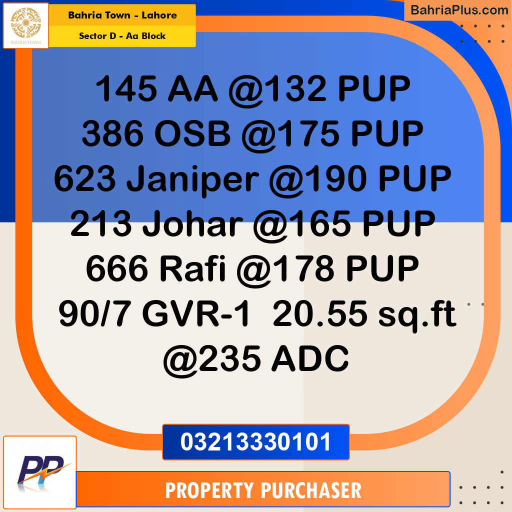 5 Marla Residential Plot for Sale in Sector D - AA Block -  Bahria Town, Lahore - (BP-353008)