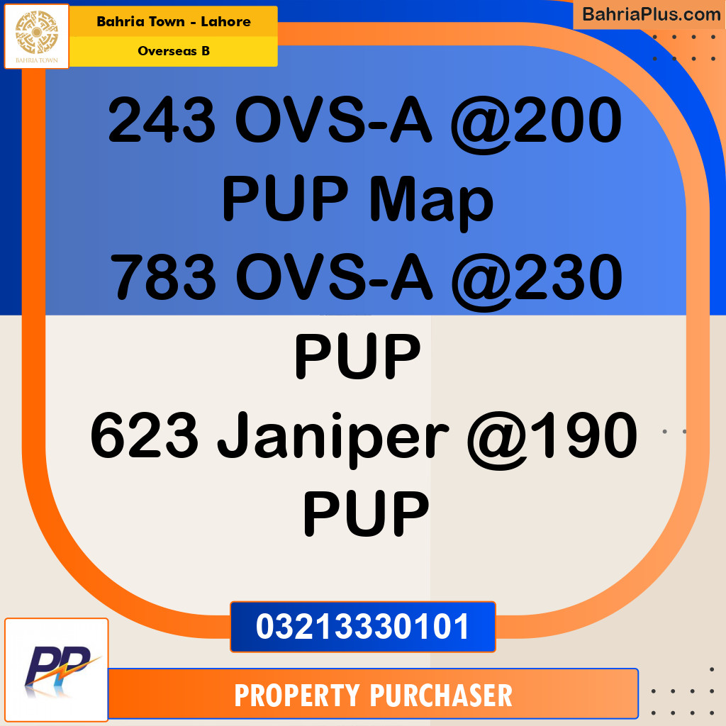 10 Marla Residential Plot for Sale in Overseas B -  Bahria Town, Lahore - (BP-353159)