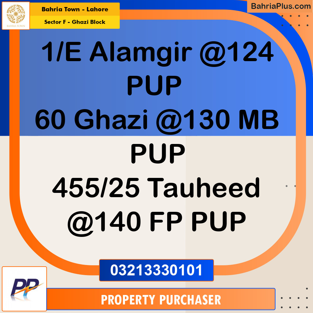 10 Marla Residential Plot for Sale in Sector F - Ghazi Block -  Bahria Town, Lahore - (BP-353162)