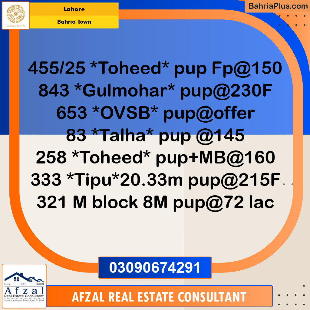 Residential Plot for Sale in Bahria Town, Lahore - (BP-353240)