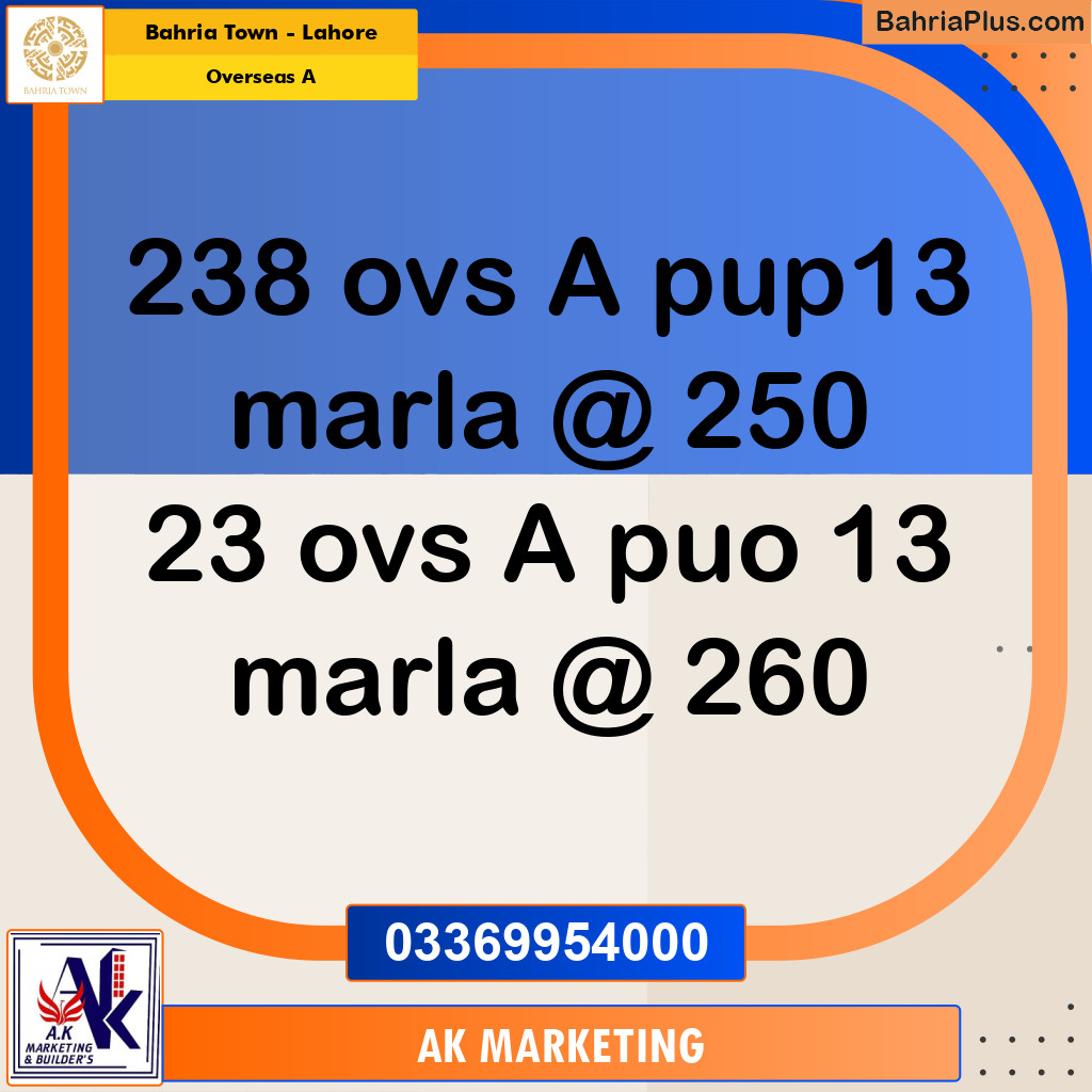 13 Marla Residential Plot for Sale in Overseas A -  Bahria Town, Lahore - (BP-353342)