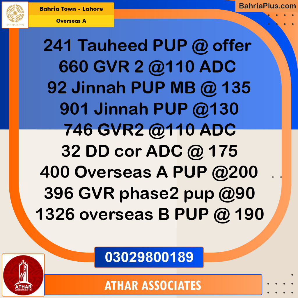 10 Marla Residential Plot for Sale in Overseas A -  Bahria Town, Lahore - (BP-353554)