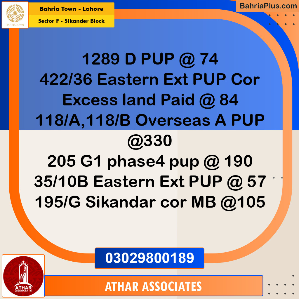 10 Marla Residential Plot for Sale in Sector F - Sikander Block -  Bahria Town, Lahore - (BP-353555)