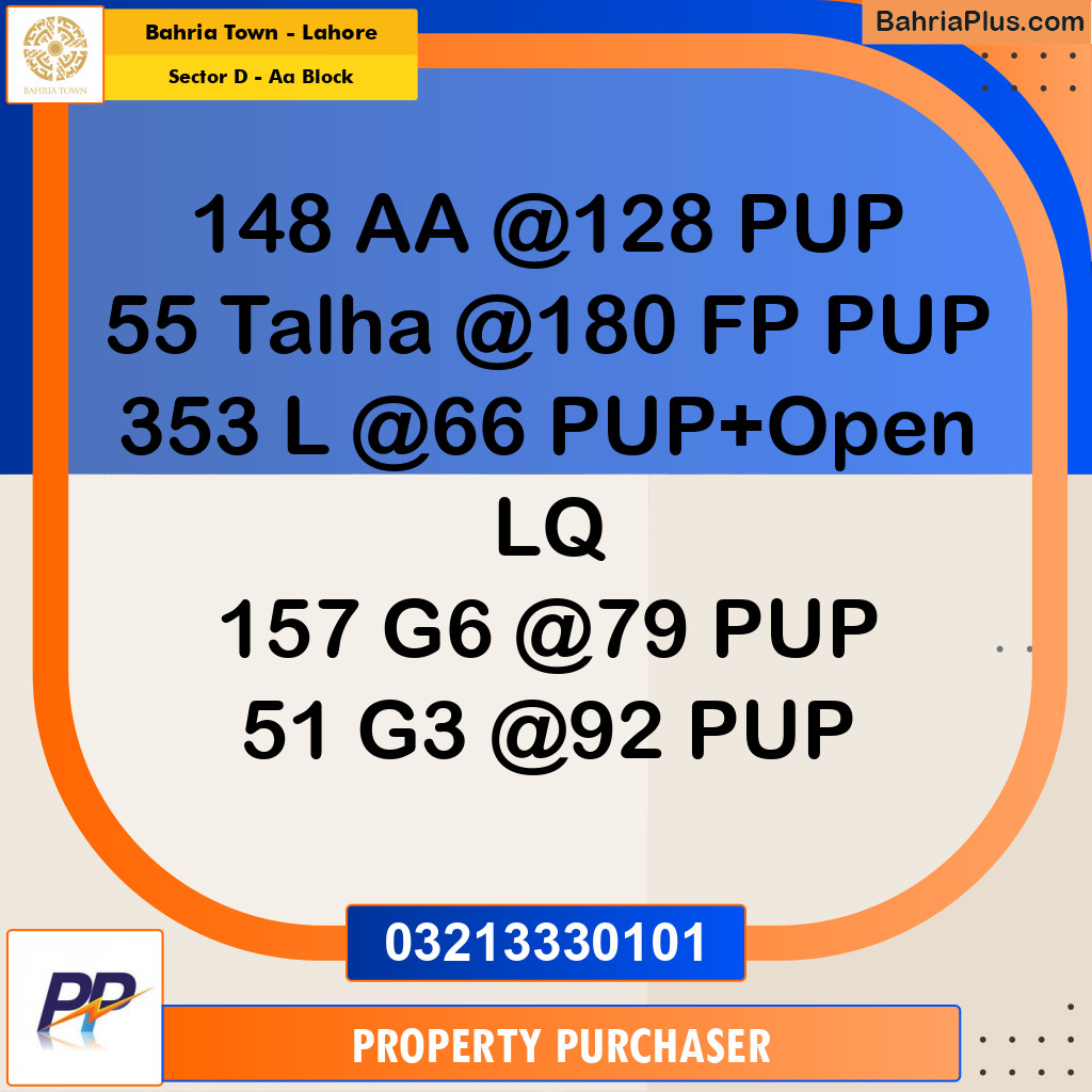 5 Marla Residential Plot for Sale in Sector D - AA Block -  Bahria Town, Lahore - (BP-353742)