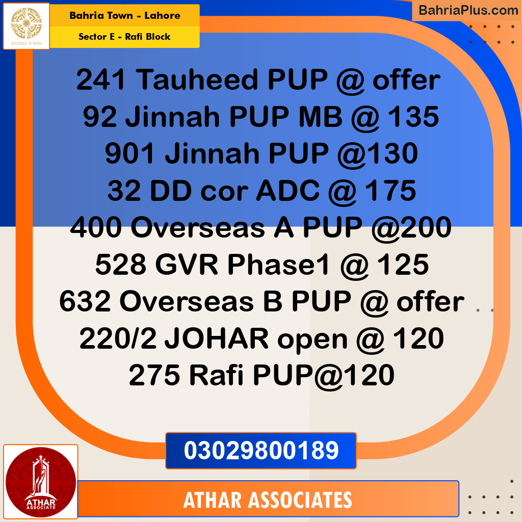 5 Marla Residential Plot for Sale in Sector E - Rafi Block -  Bahria Town, Lahore - (BP-353866)