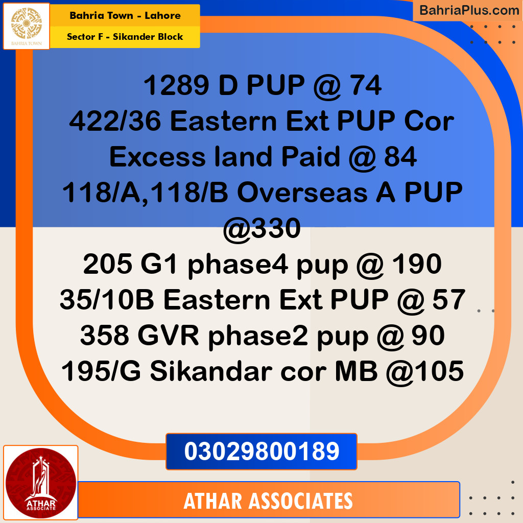 10 Marla Residential Plot for Sale in Sector F - Sikander Block -  Bahria Town, Lahore - (BP-353867)