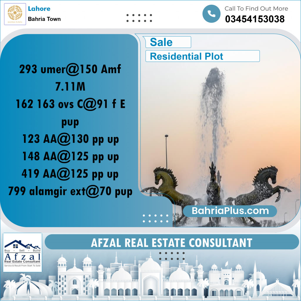 Residential Plot for Sale in Bahria Town, Lahore - (BP-353894)