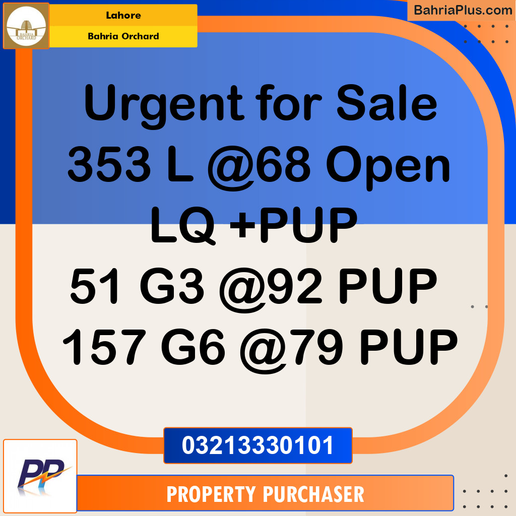 5 Marla Residential Plot for Sale in Bahria Orchard, Lahore - (BP-354009)