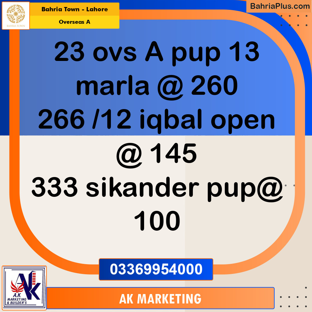 13 Marla Residential Plot for Sale in Overseas A -  Bahria Town, Lahore - (BP-354376)