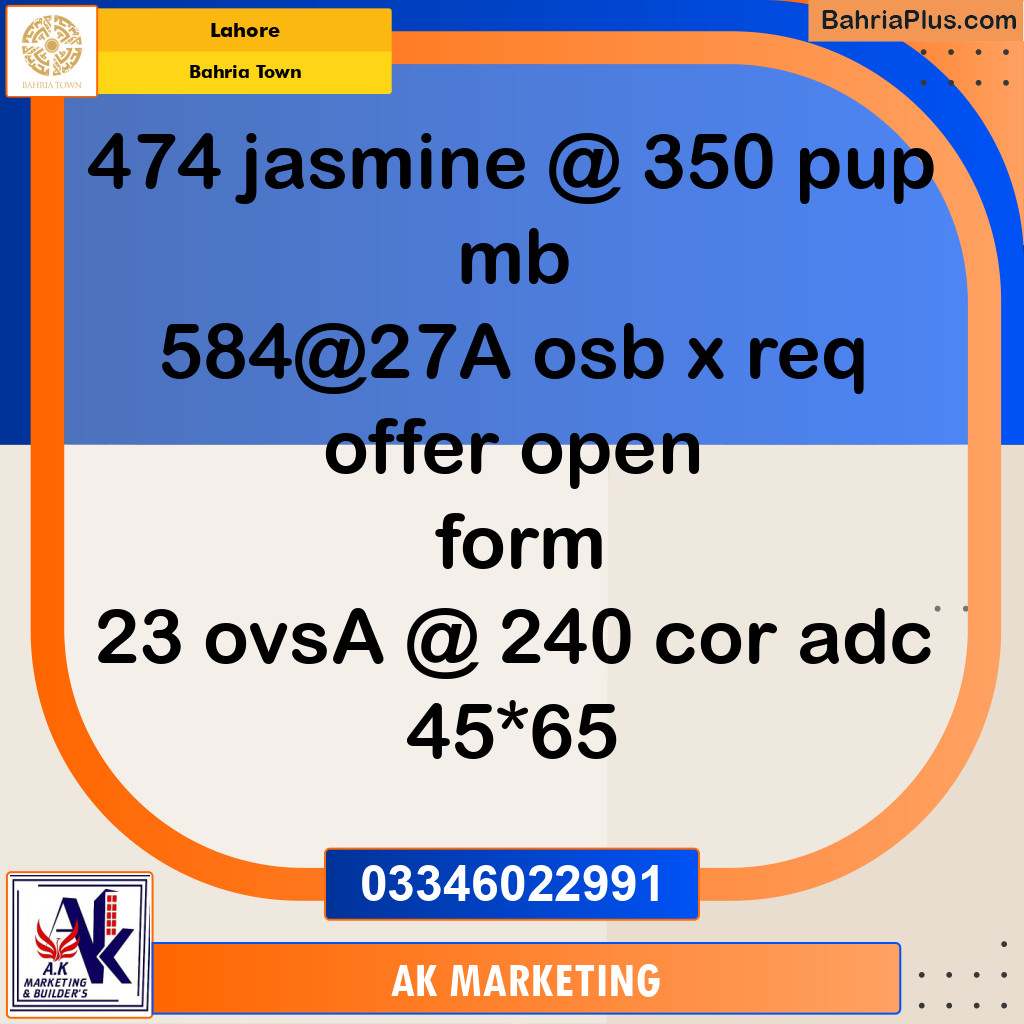 1 Kanal Residential Plot for Sale in Bahria Town, Lahore - (BP-354453)