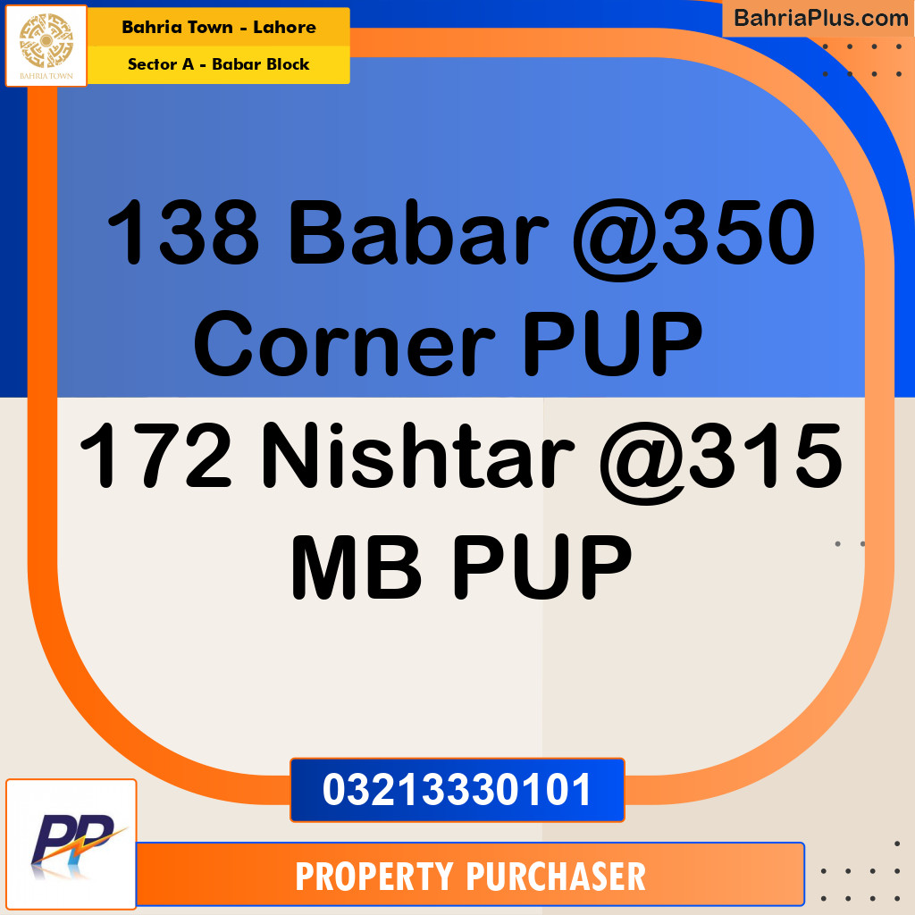 1 Kanal Residential Plot for Sale in Sector A - Babar Block -  Bahria Town, Lahore - (BP-354502)