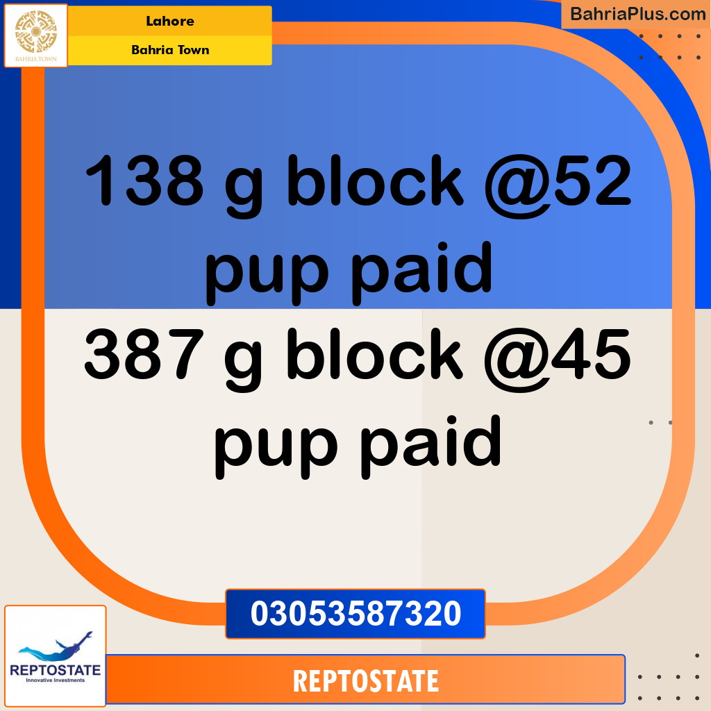 Residential Plot for Sale in Bahria Town, Lahore - (BP-354736)