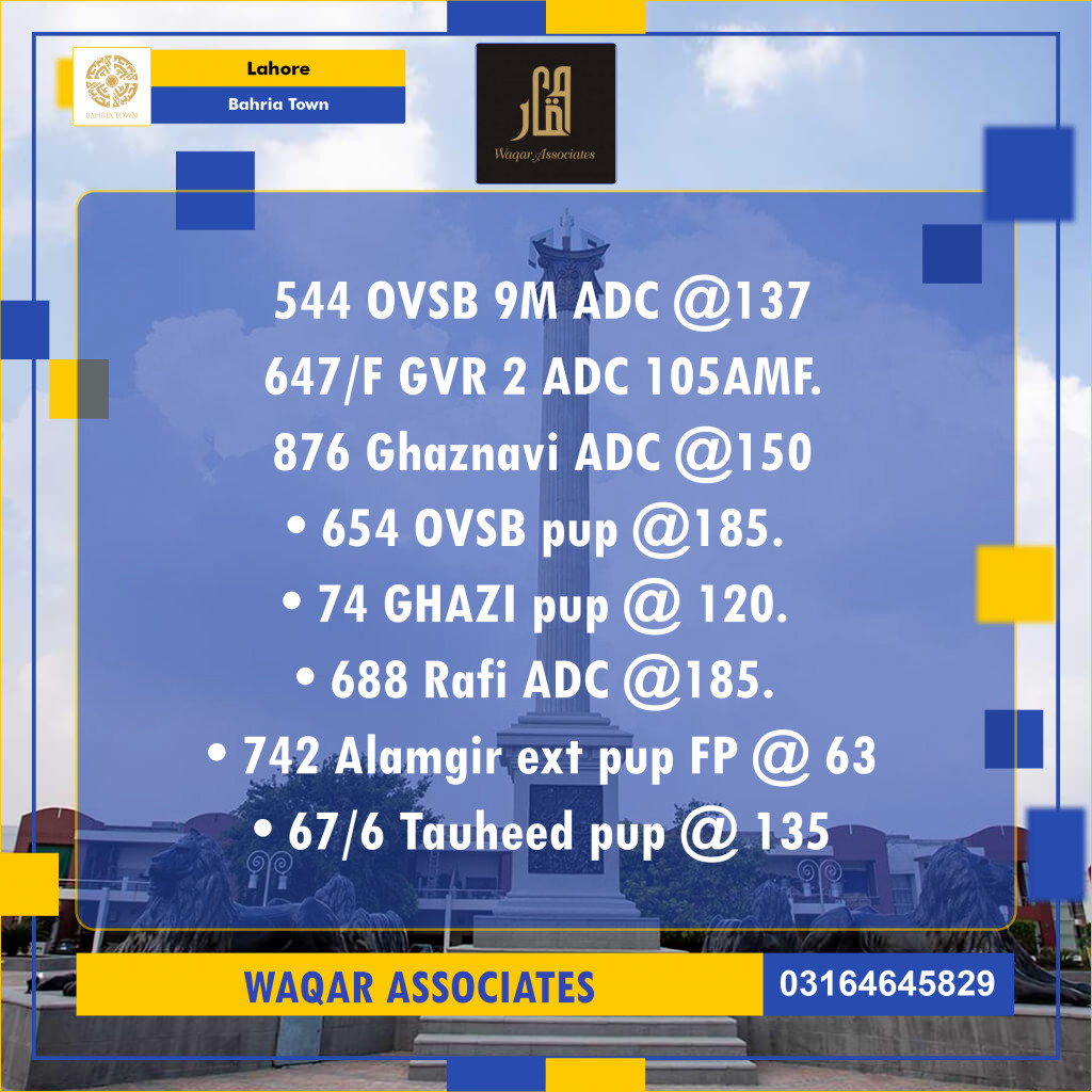 Residential Plot for Sale in Bahria Town, Lahore - (BP-354853)