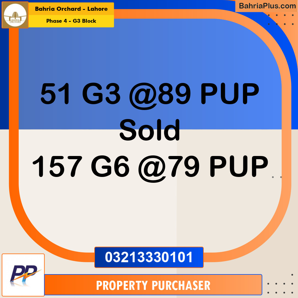 10 Marla Residential Plot for Sale in Phase 4 - G3 Block -  Bahria Orchard, Lahore - (BP-355043)