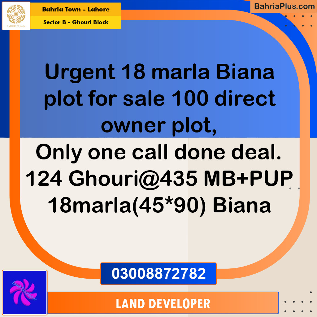 1 Kanal Residential Plot for Sale in Sector B - Ghouri Block -  Bahria Town, Lahore - (BP-355131)