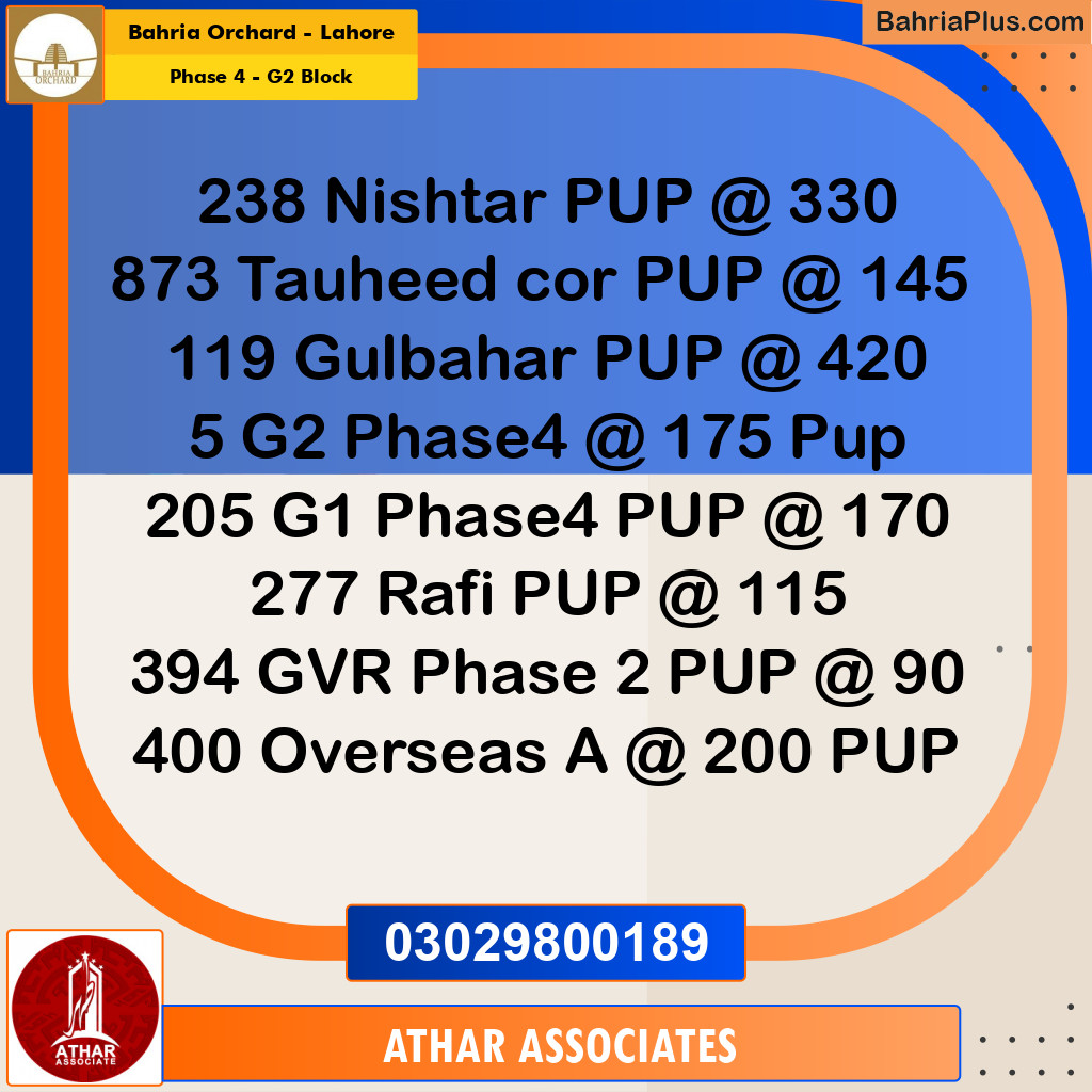 1 Marla Residential Plot for Sale in Phase 4 - G2 Block -  Bahria Orchard, Lahore - (BP-355316)