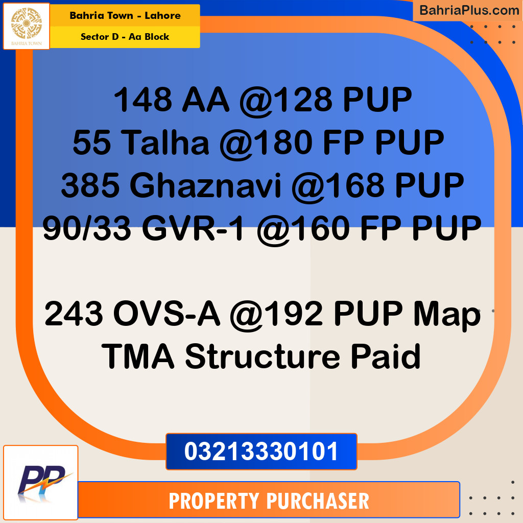 5 Marla Residential Plot for Sale in Sector D - AA Block -  Bahria Town, Lahore - (BP-355762)