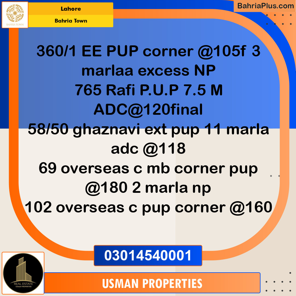 Residential Plot for Sale in Bahria Town, Lahore - (BP-355816)