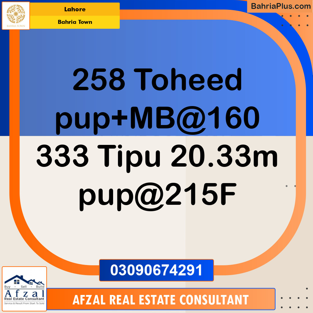 Residential Plot for Sale in Bahria Town, Lahore - (BP-355874)