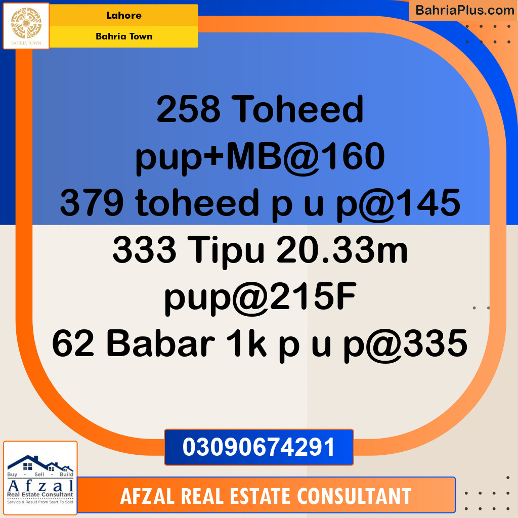 Residential Plot for Sale in Bahria Town, Lahore - (BP-356120)
