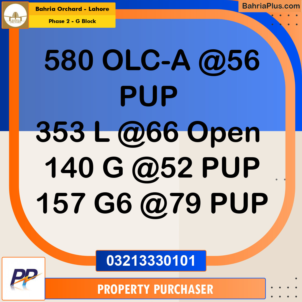 5 Marla Residential Plot for Sale in Phase 2 - G Block -  Bahria Orchard, Lahore - (BP-356485)