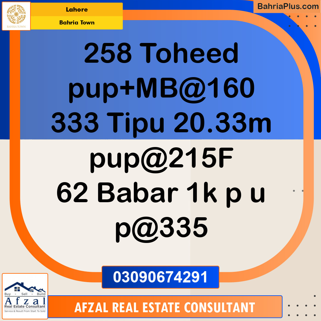 Residential Plot for Sale in Bahria Town, Lahore - (BP-356509)