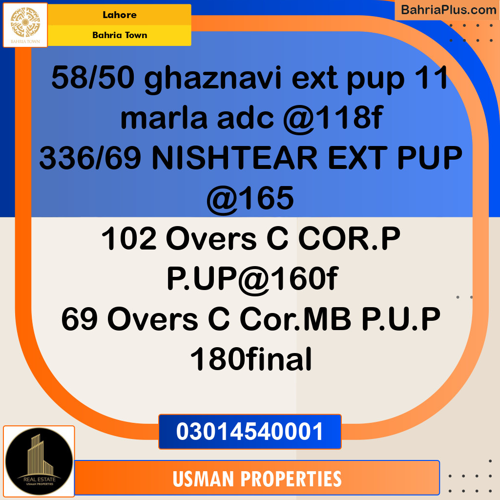 Residential Plot for Sale in Bahria Town, Lahore - (BP-356749)