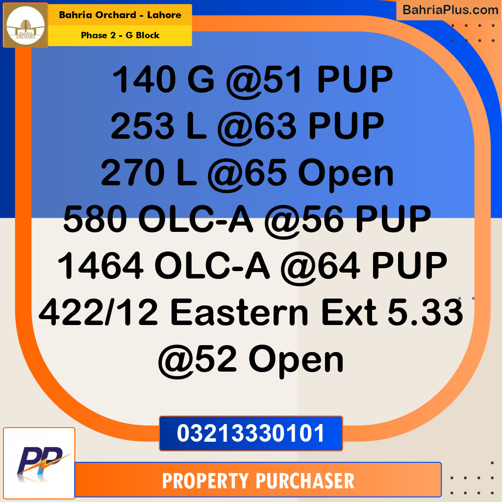 5 Marla Residential Plot for Sale in Phase 2 - G Block -  Bahria Orchard, Lahore - (BP-356897)