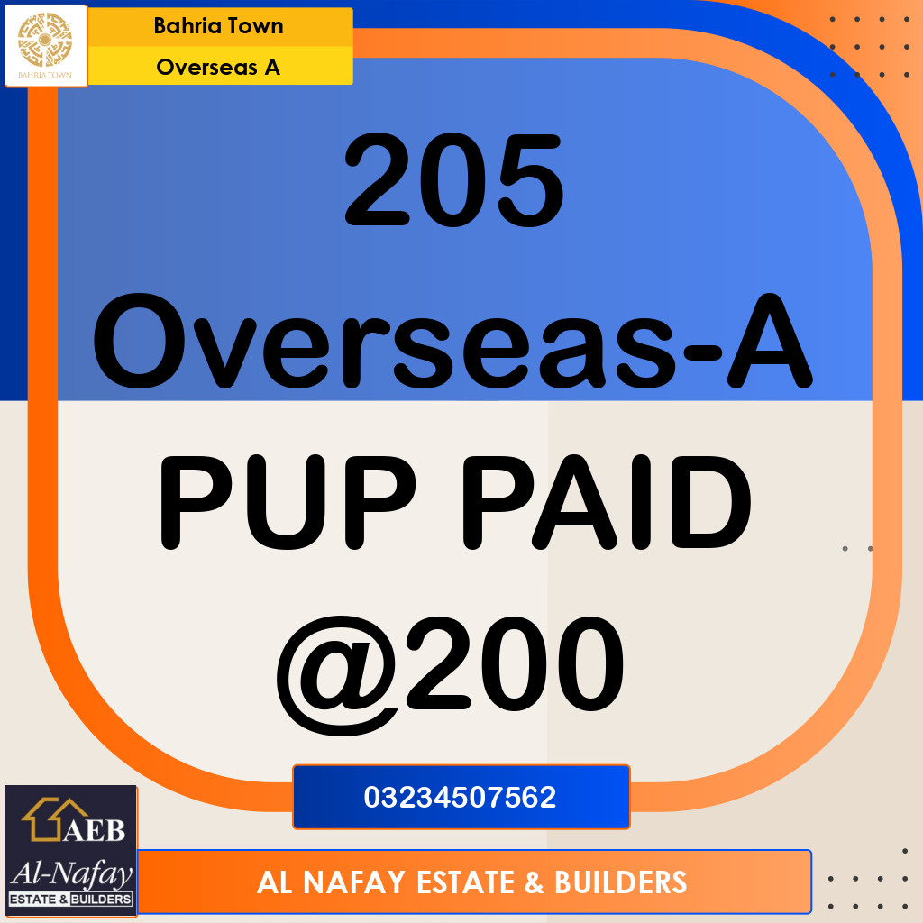 10 Marla Residential Plot for Sale in Overseas A -  Bahria Town, Lahore - (BP-357008)