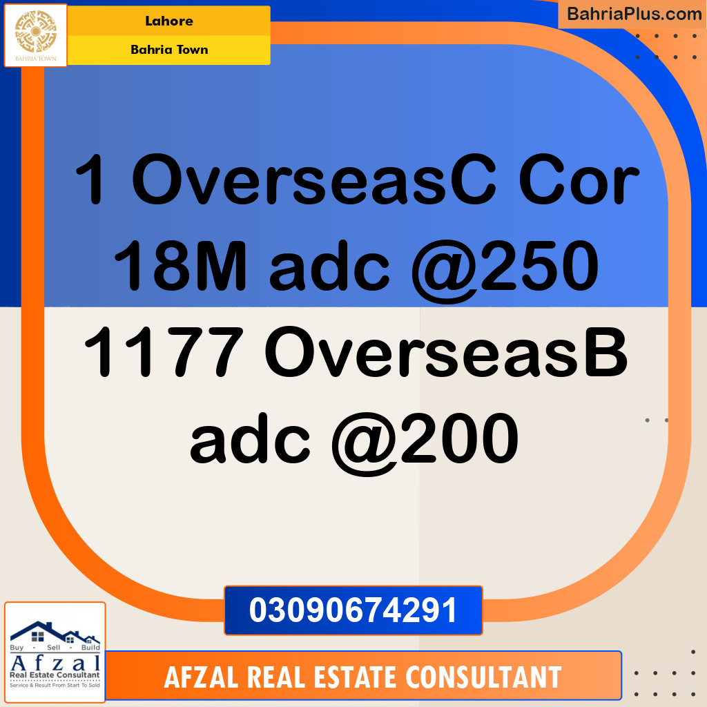 Residential Plot for Sale in Bahria Town, Lahore - (BP-357011)