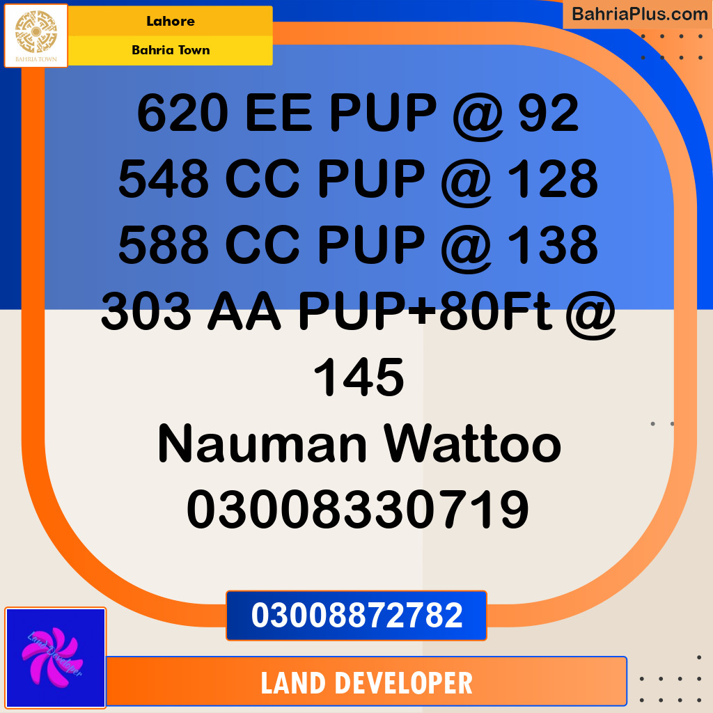 5 Marla Residential Plot for Sale in Bahria Town, Lahore - (BP-357235)