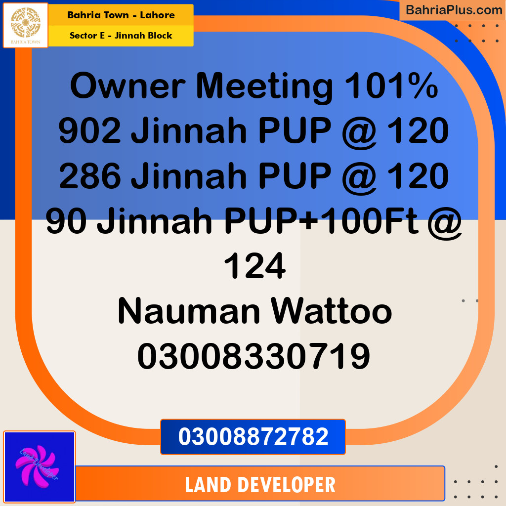 5 Marla Residential Plot for Sale in Sector E - Jinnah Block -  Bahria Town, Lahore - (BP-357236)